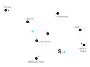 2000px-Circuit_Red_Bull_Ring